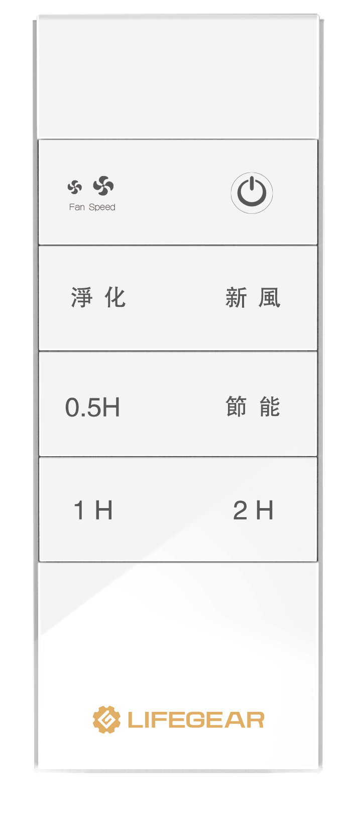 W5遙控器