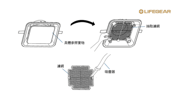 HBD-320MW2濾網