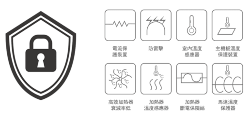 樂奇暖風機八大保護裝置