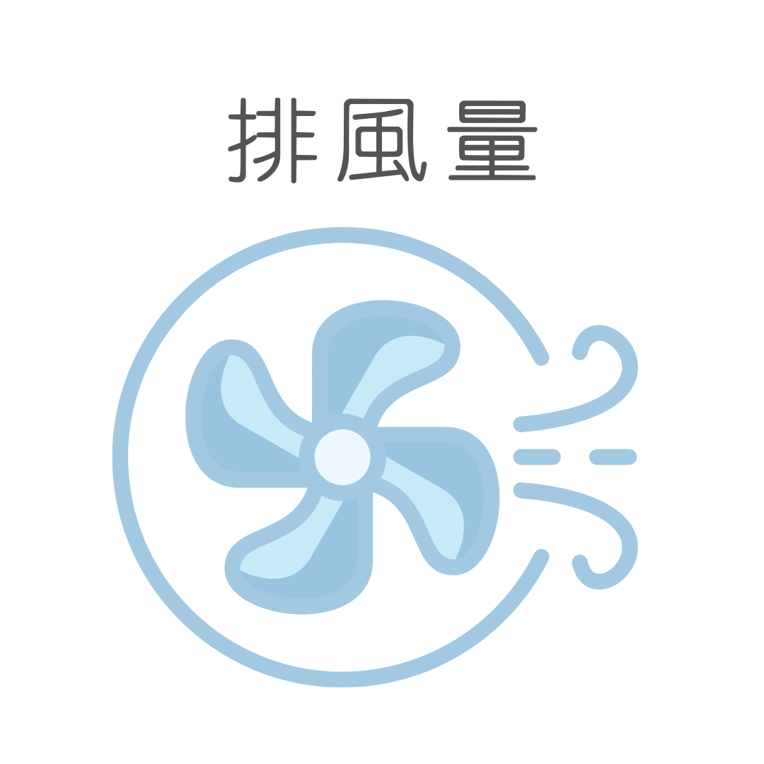 排風量排風量測試