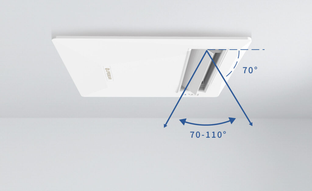 樂奇暖風機出風口角度調整示意圖，出風葉片可向下翻轉約 70°，兩側箭頭標示可調整的擺動範圍約 70° 到 110°，表示吹風角度可靈活調整以擴大送風範圍。