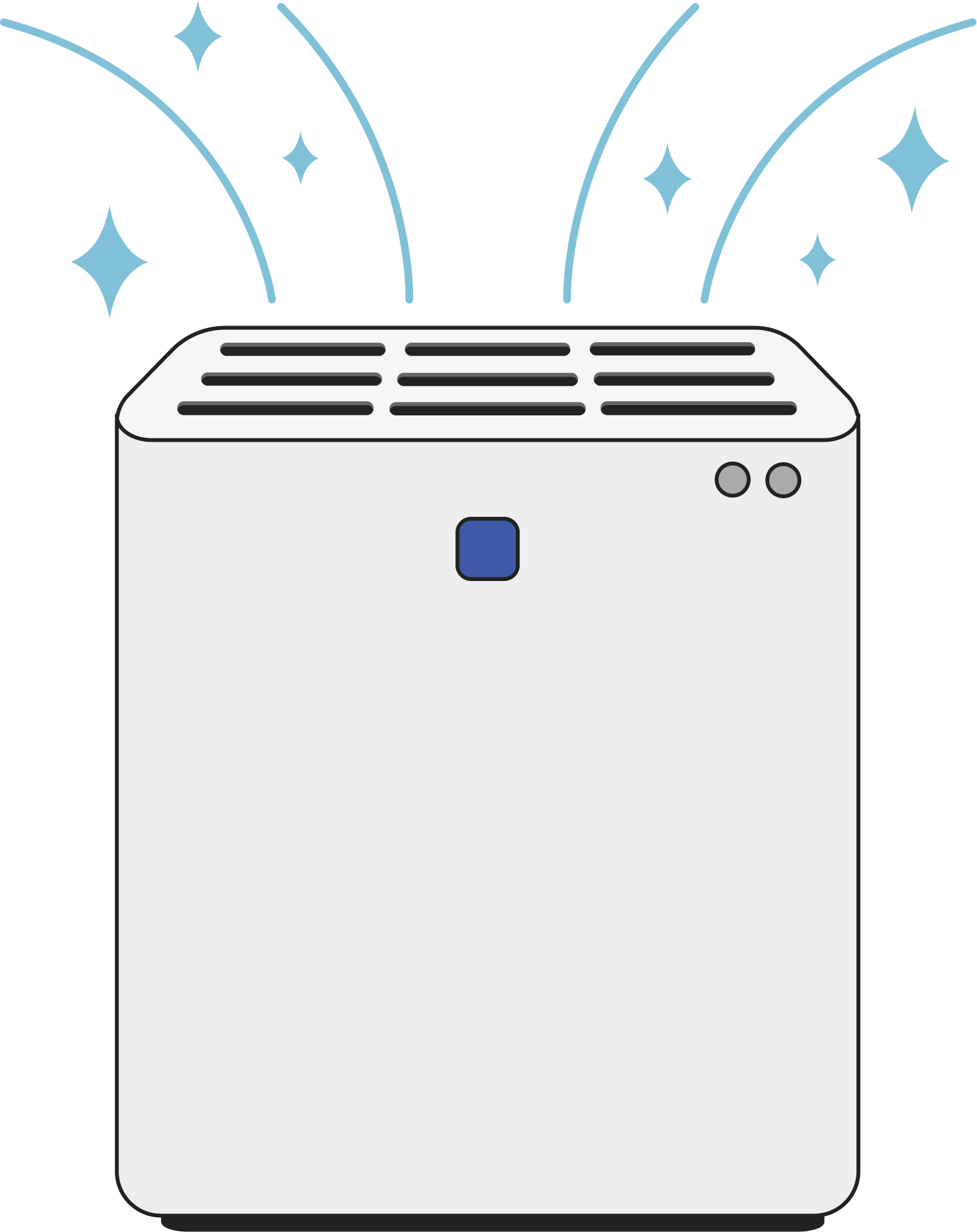 空氣清淨機