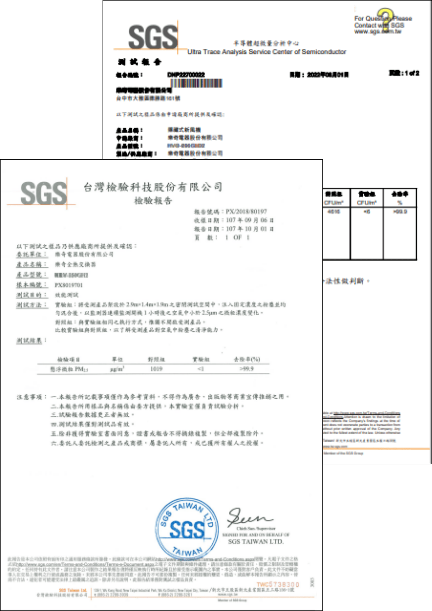 新風系統濾網SGS認證圖