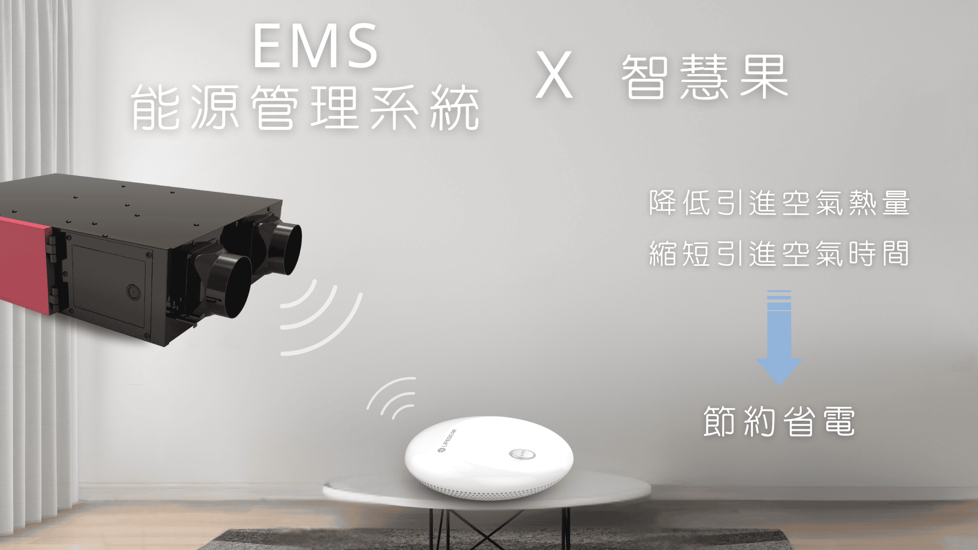 EMS能源管理系統與智慧果運作圖