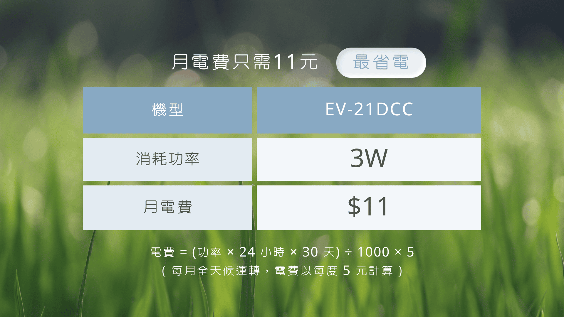 21DCC使用24小時換氣電費