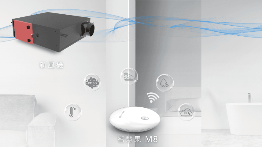 200D連動智慧果示意圖