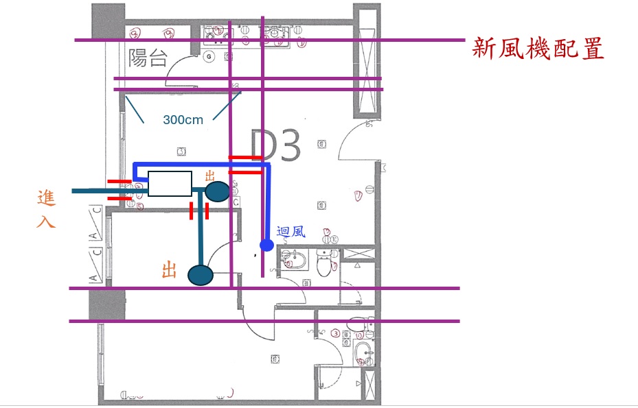 新風機平面配置圖
